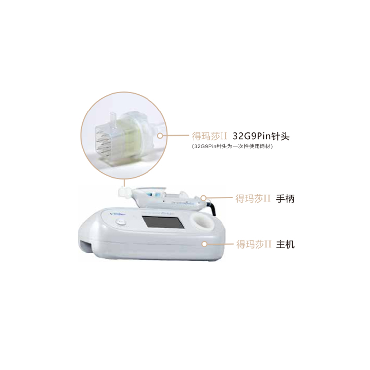 得玛莎 电子注射器  Panacc-DS-30 Ⅱ代图片 2