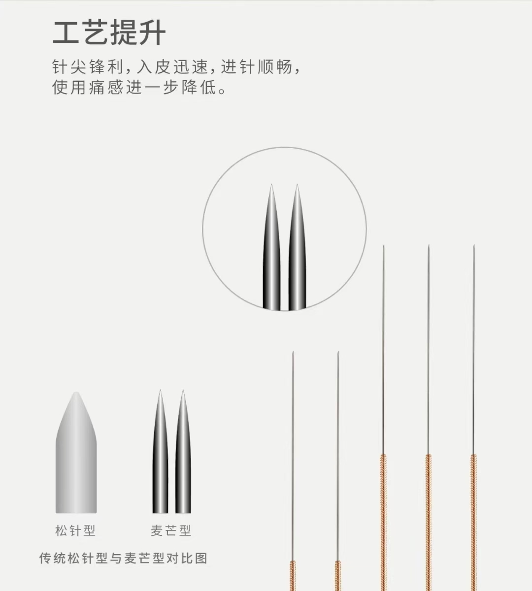 华佗 针灸针  悦臻图片 2