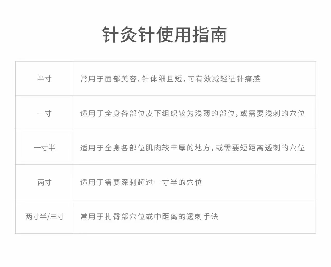 华佗 针灸针  悦臻图片 5
